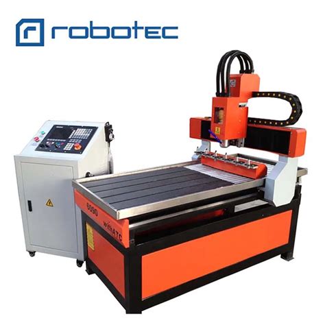 china atc cnc router machine|tool changer for cnc router.